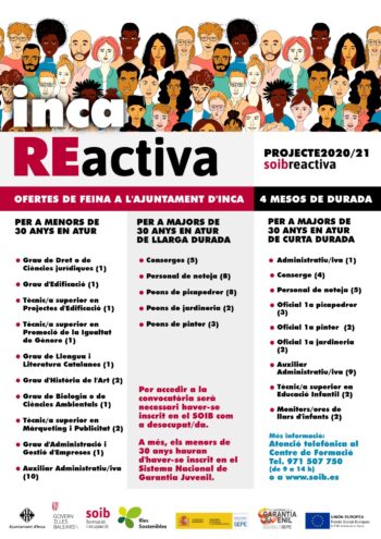 Inca reactiva